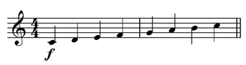 notacion musical escala de do mayor